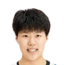 https://img.eccowiki.com/img/basketball/player/0a82511d3bd4775d0eeeb059f221e625.png