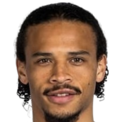 https://img.eccowiki.com/img/football/player/5c3db8978c51469ee07a26a0b638be56.png